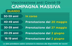 I vaccini previsti dall'attuale calendario vaccinale sono gratuiti e. Vaccinazioni In Lombardia Dal 20 Maggio Aperte Le Prenotazioni Per I 40enni Video Cronaca Bergamo