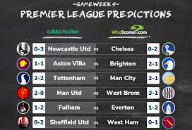 Livescore.com provides the latest live scores from football matches and competitions the world over. Premier League Score Predictions Whoscored Vs Oddschecker Gameweek 9 Oddschecker