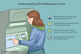 Requirements for cash app for unsupported countries. What To Do About Atm Withdrawal Limits