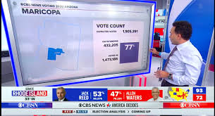 Check out our 2020 election news selection for the very best in unique or custom, handmade pieces from our shops. Magic Wall Technology Leads Election Night Coverage At News Networks Variety