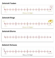 Gastebuch Mit Zeitstrahl Originelles Hochzeitsspiel Hochzeit Spiele Gastebuch Hochzeit Hochzeitsspiele
