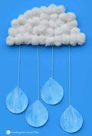 Maybe you would like to learn more about one of these? 7 Fun Weather Crafts For Kids