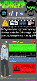 We would like to show you a description here but the site won't allow us. Pin On Gestor Redes Sociales