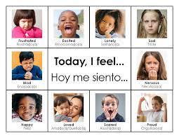 Feeling Faces This Is How I Feel Today English Spanish