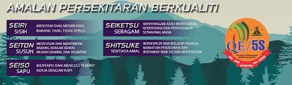 Laman web jabatan perhutanan negeri pahang. Utama