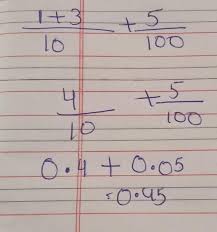 Converting Fractions To Decimals | Doodlelearning