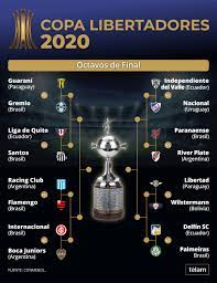 Copa libertadores feminina or taça libertadores feminina ) is an annual international women's association football club competition in south america. Boca Y River Tendran Rivales Brasilenos En Los Octavos De Final De La Copa Libertadores Diario Democracia