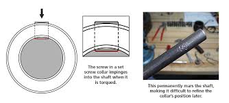 I exercised my shaft for a while 3: What Are Shaft Collars Ruland