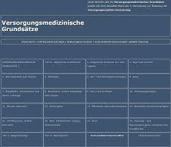 Gdb Tabelle Versorgungsmedizinische Grundsatze