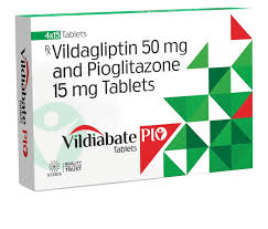 Image result for Pioglitazone
