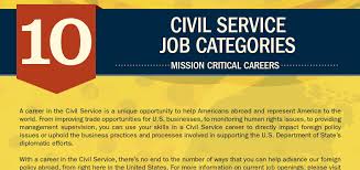 Job Categories U S Department Of State Education Info Service Jobs Job