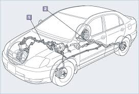 Dengan polish berharga rm5.00 calar. Cara Yang Betul Mencuci Kereta Sendiri Wanzawawi Dot Net