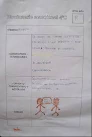 Imagenes Del Diccionario Emocional Portada Y Una Pagina Respeto Download Scientific Diagram