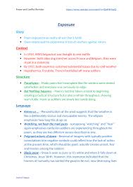 Gcse Aqa English Literature 9 1 Power Conflict Poem Revision Notes By Joynul Haque By Jo Aqa English Literature English Literature Notes English Literature