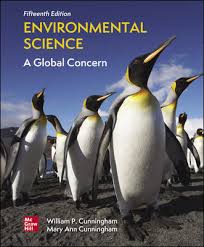 Environmental science is an interdisciplinary academic field that integrates physical, biological and information sciences (including ecology, biology, physics, chemistry, plant science, zoology, mineralogy, oceanography, limnology, soil science, geology and physical geography, and atmospheric science) to the study of the environment, and the solution of environmental problems. Environmental Science A Global Concern