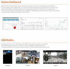 The first procedure in the registration process of a new limited company (sdn bhd or bhd) in malaysia is —> company name search with suruhanjaya syarikat malaysia (ssm). Hanwha Techwin Security Global Leader