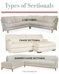 Sectional Sofa Pieces What Do They All Mean Types Of Sofas Sectional Sofa Sectional Sofa With Chaise