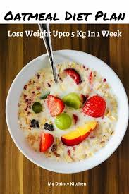 Pin On Weight Loss
