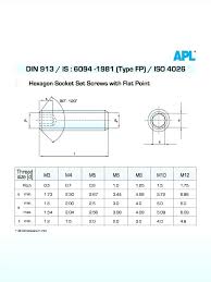 Flat Head Socket Screw Dimensions Lingeriestar Co