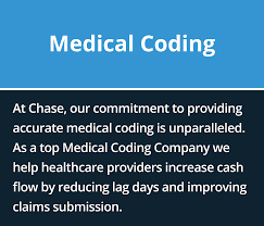 Medical Coding Medical Scribe And Medical Transcription