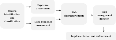 Check spelling or type a new query. Eur Lex 52019sc0199 En Eur Lex