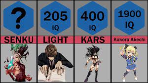 Smartest Characters In Anime Anime Character Anime Characters