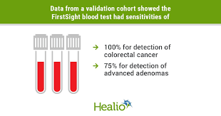 What cancers are detected by blood tests? Blood Test Shows Promise For Early Detection Of Colorectal Adenomas