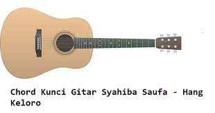 C em pernah berpikir tuk pergi f dan terlintas. Chord Kunci Gitar Moza Medley Urusan Hati Calonpintar Com
