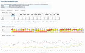 Capacity Planning Template In Excel Spreadsheet