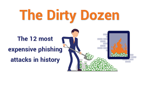 Phishing attacks are the practice of sending fraudulent communications that appear to come from a reputable source. The Dirty Dozen The 12 Most Costly Phishing Attack Examples Hashed Out By The Ssl Store