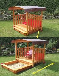 Keep reading for valuable insights. Great Idea Keep The Dogs Cats Out Of The Sandbox But Home Decor At Repinned Net