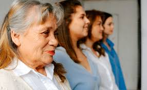 Generations Pictures