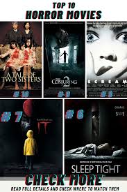 Top 10 Must Watch Best Horror Movies Of All Time Top Horror Movies Horror Movies Scariest Best Horror Movies