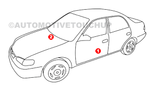 Fiat Paint Code Locations Touch Up Paint Automotivetouchup
