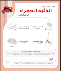 We did not find results for: Ù…ÙˆØ§Ø¶ÙŠØ¹ Ù…Ø®ØªÙ„ÙØ© Ø§Ù„Ø°Ø¦Ø¨Ø© Ø§Ù„Ø­Ù…Ø±Ø§Ø¡
