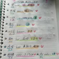 ハワイ語の名前男の子・女の子🌺