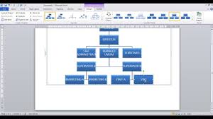 Luas dalam membentuk carta organisasi syarikat. Ms Word Cara Mudah Dan Cepat Membuat Struktur Organisasi Youtube