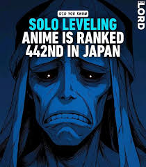 Solo Leveling Anime Popularity and Quality Discussion