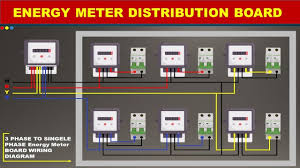 The us federal communications commission (or fcc) regulates interstate and international communications by radio and television, wire and cable, and satellite. Three Phase Energy Meter Connection Wiring Diagram Meter Board Youtube