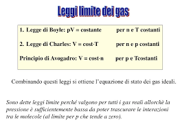 Sostegni (per la siringa e i mattoni). Ppt Chimica Fisica Powerpoint Presentation Free Download Id 2089143