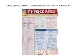 Physics Equations Answers Laminate Reference Chart