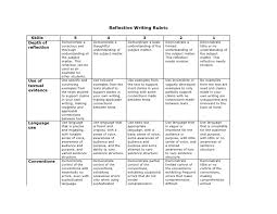 Order your reflection paper from skilled authors. Reflective Essay On Life Health