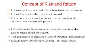 No matter how simple the math problem is, just seeing numbers and equations could send many people running for the hills. Concept Of Risk And Return Finance Quiz Proprofs Quiz