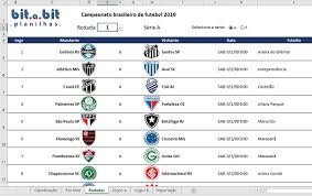 A cbf divulgou hoje a tabela do campeonato brasileiro de 2021. Planilha Do Campeonato Brasileiro De Futebol 2021 Series A E B Bit A Bit