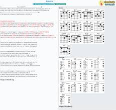 Ukulele chord g#7 in standard tuning. Domena Polarni Bounty F M Ukulele Norrisnwhomes Com