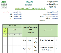 باسلوب شيق و اسلوب ممتع نقدم لكم اختبارات تحريرية ماده الرياضيات الصف السادس جديد2020 منتدى التعليم توزيع وتحضير المواد الدراسية