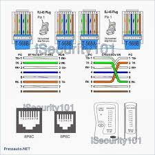 Pinout diagrams and wire colours for cat 5e, cat 6 and cat 7. Rca Cat5e Wall Plate Wiring Paulbabbitt Com