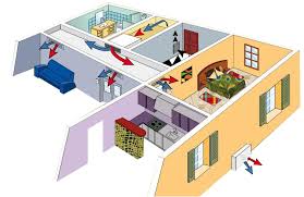 We did not find results for: Systeme De Chauffage Ribo Et Pac Air Gainable Blog Expert Garona