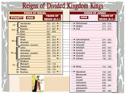Reigns Of Divided Kingdom Kings Bible Images Bible