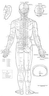 Acupuncture Point Chart Back Acupuncture Points Chart Acupuncture Points Acupuncture